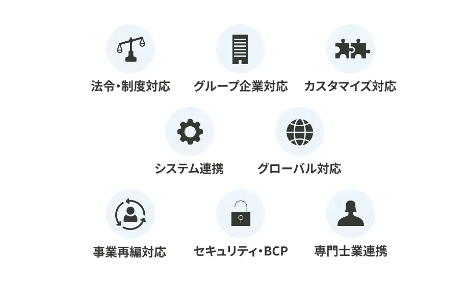 高い専門性と柔軟性で大企業の複雑な要件に対応