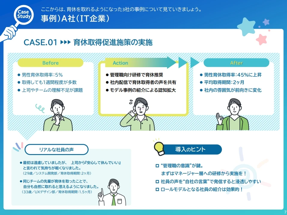 パパ育休の事例集