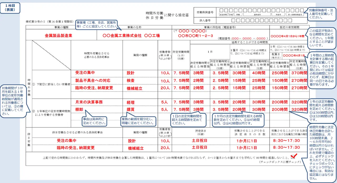 36協定届の記載例