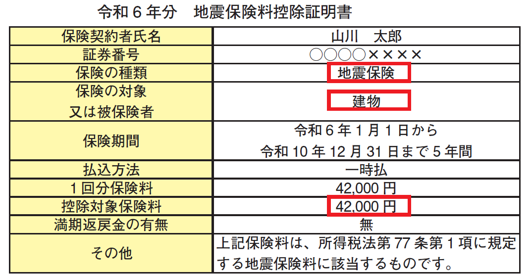 地震保険料控除
