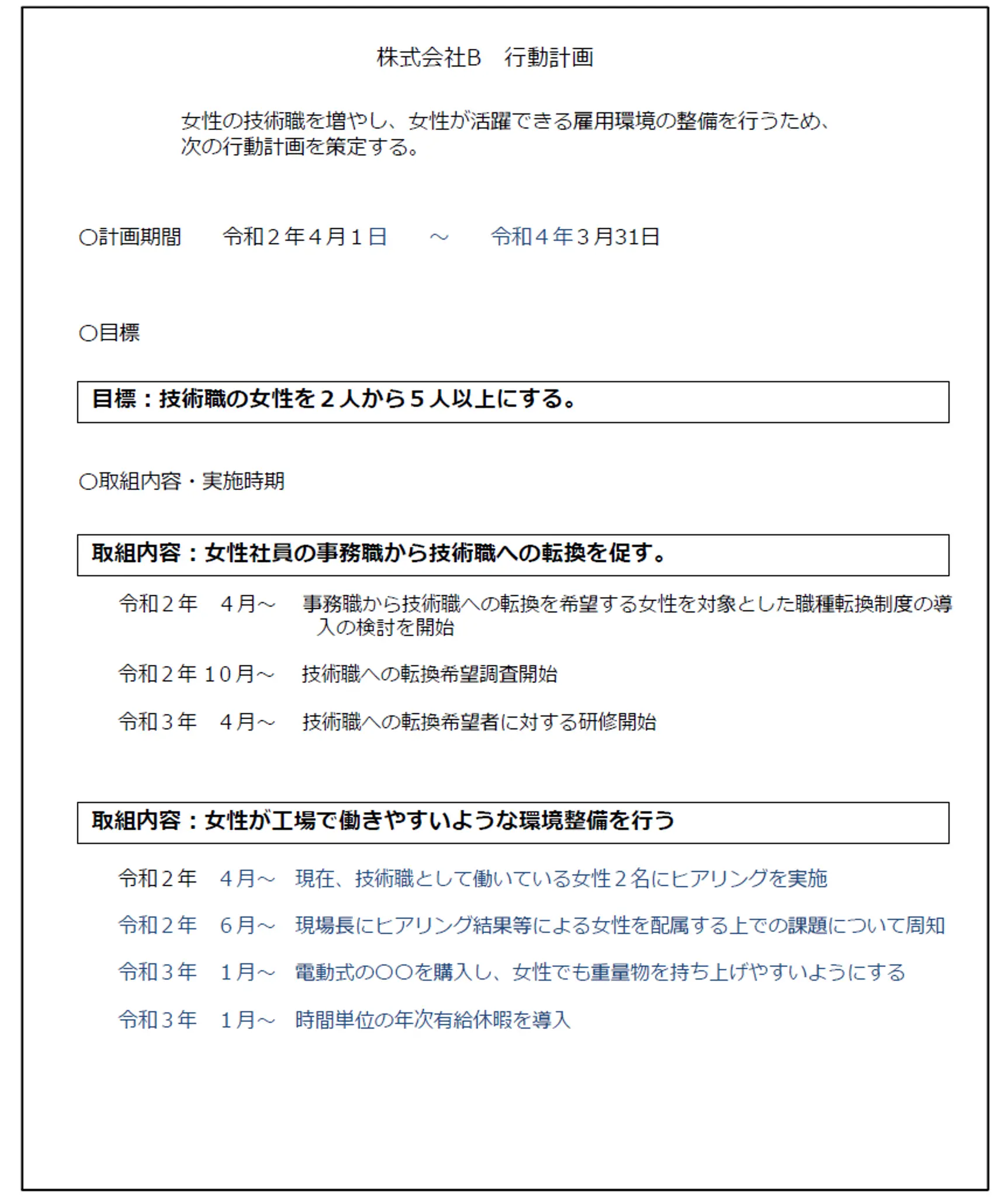 行動計画のサンプル