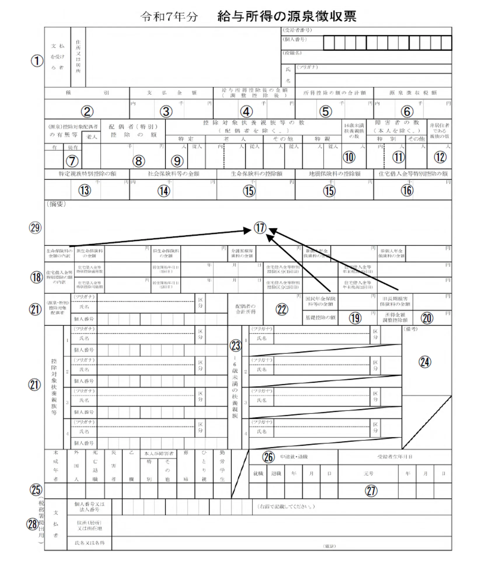 給与所得の源泉徴収票