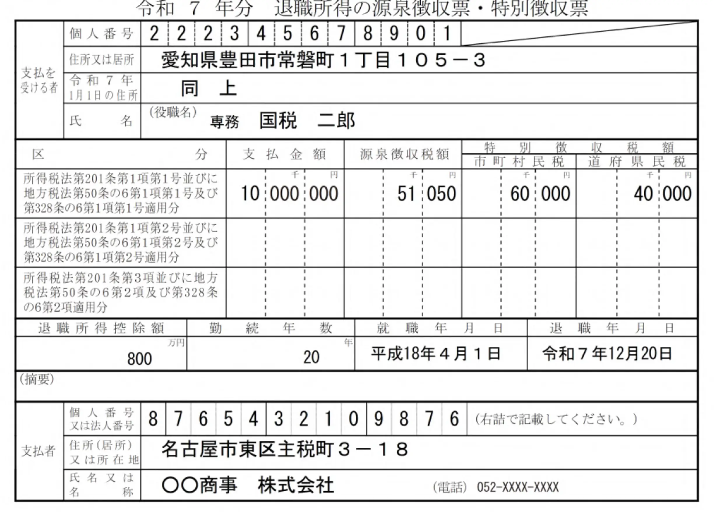退職所得の源泉徴収