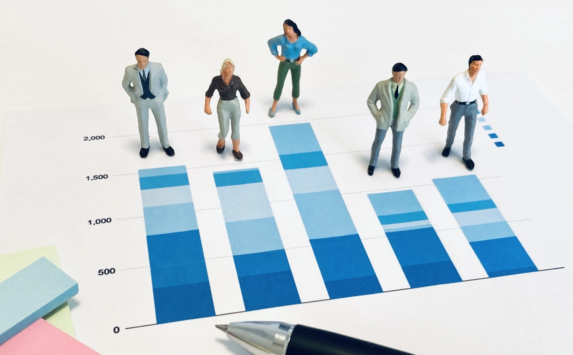 グラフとミニチュアの人形