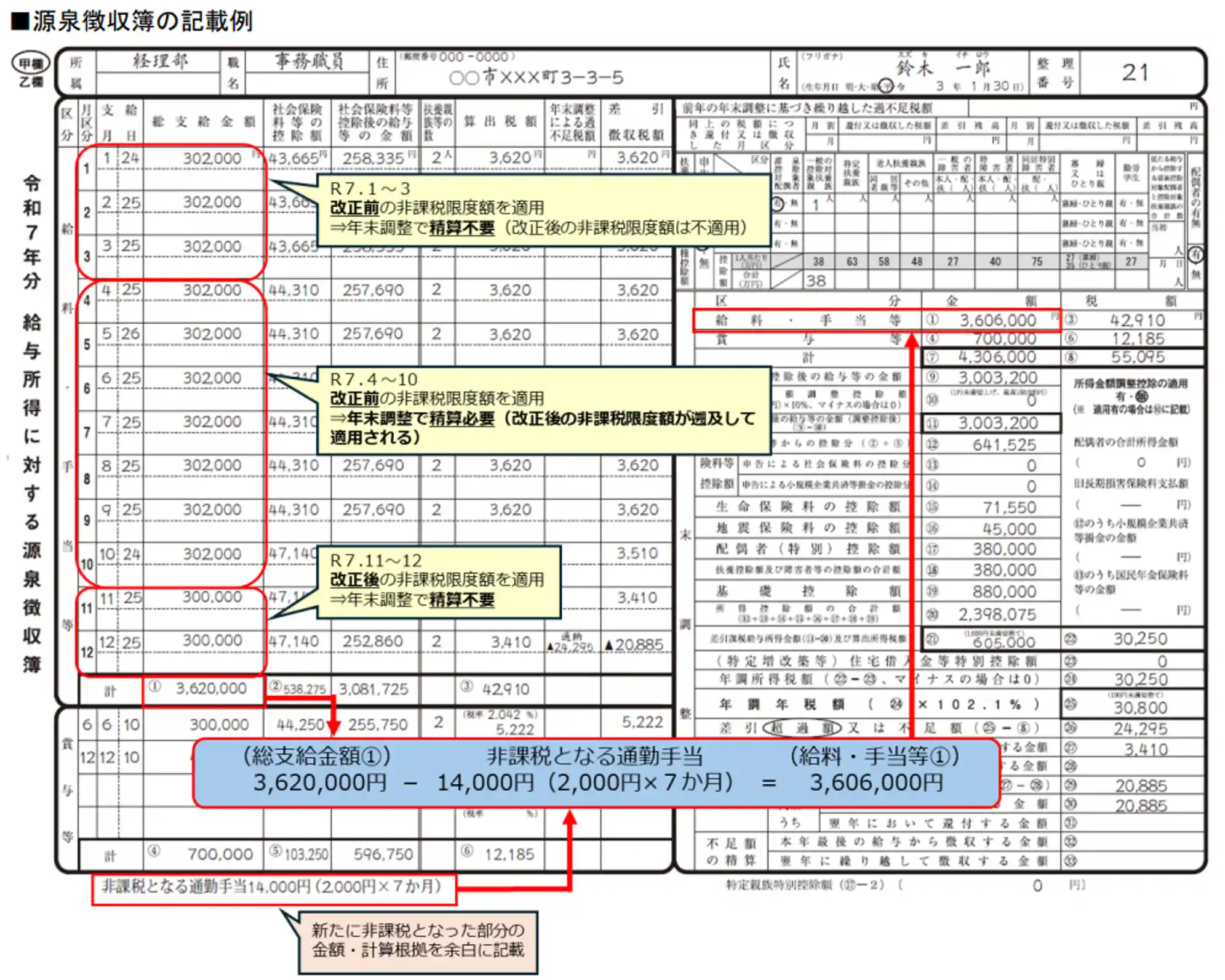 末調整で精算する際の源泉徴収簿の記載例