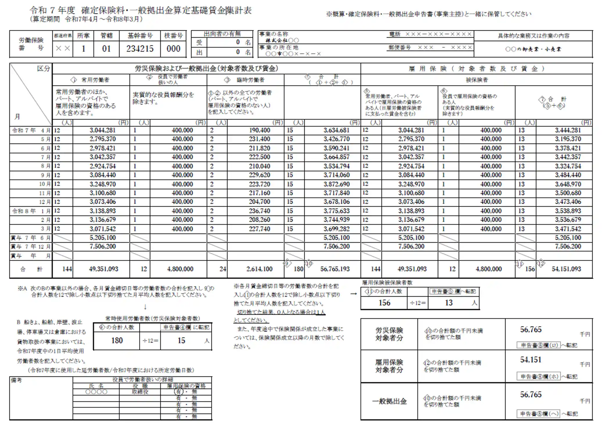 令和7年度確定保険料・一般拠出金算定基礎賃金集計表