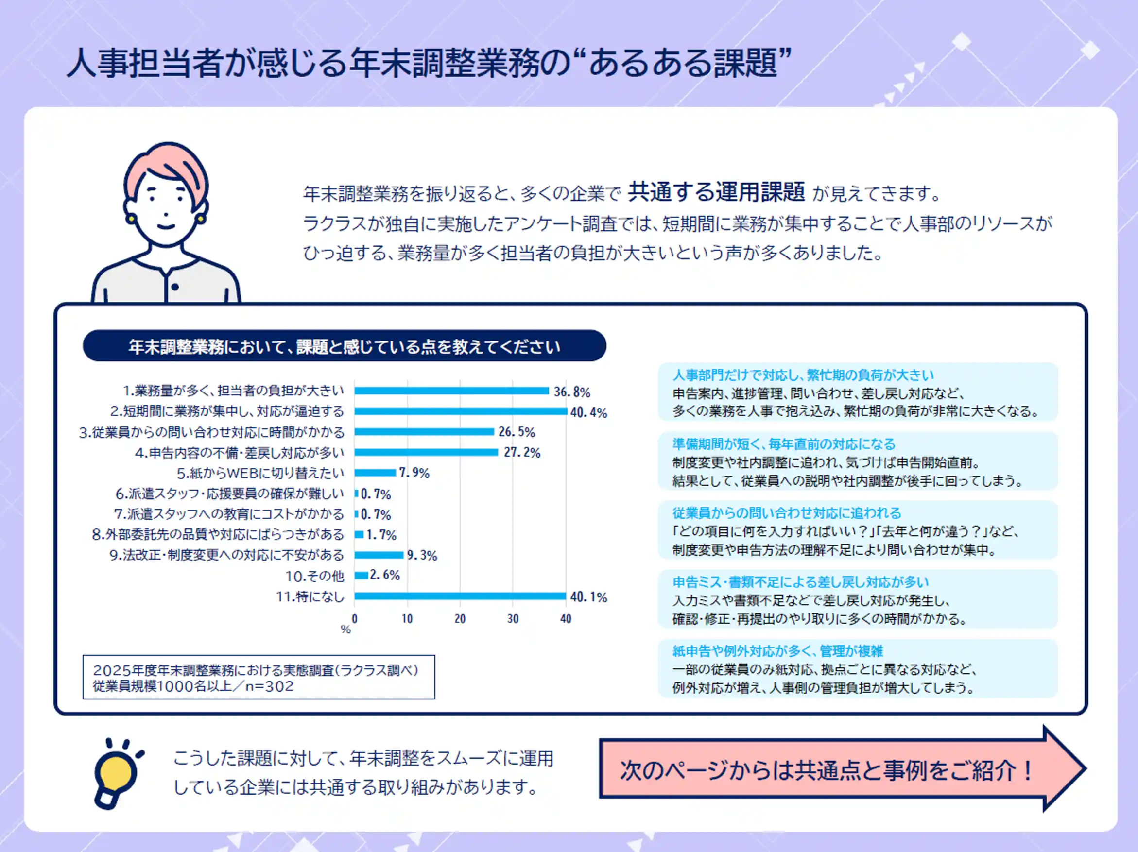 人事労務担当者に聞いた年末調整あるある課題