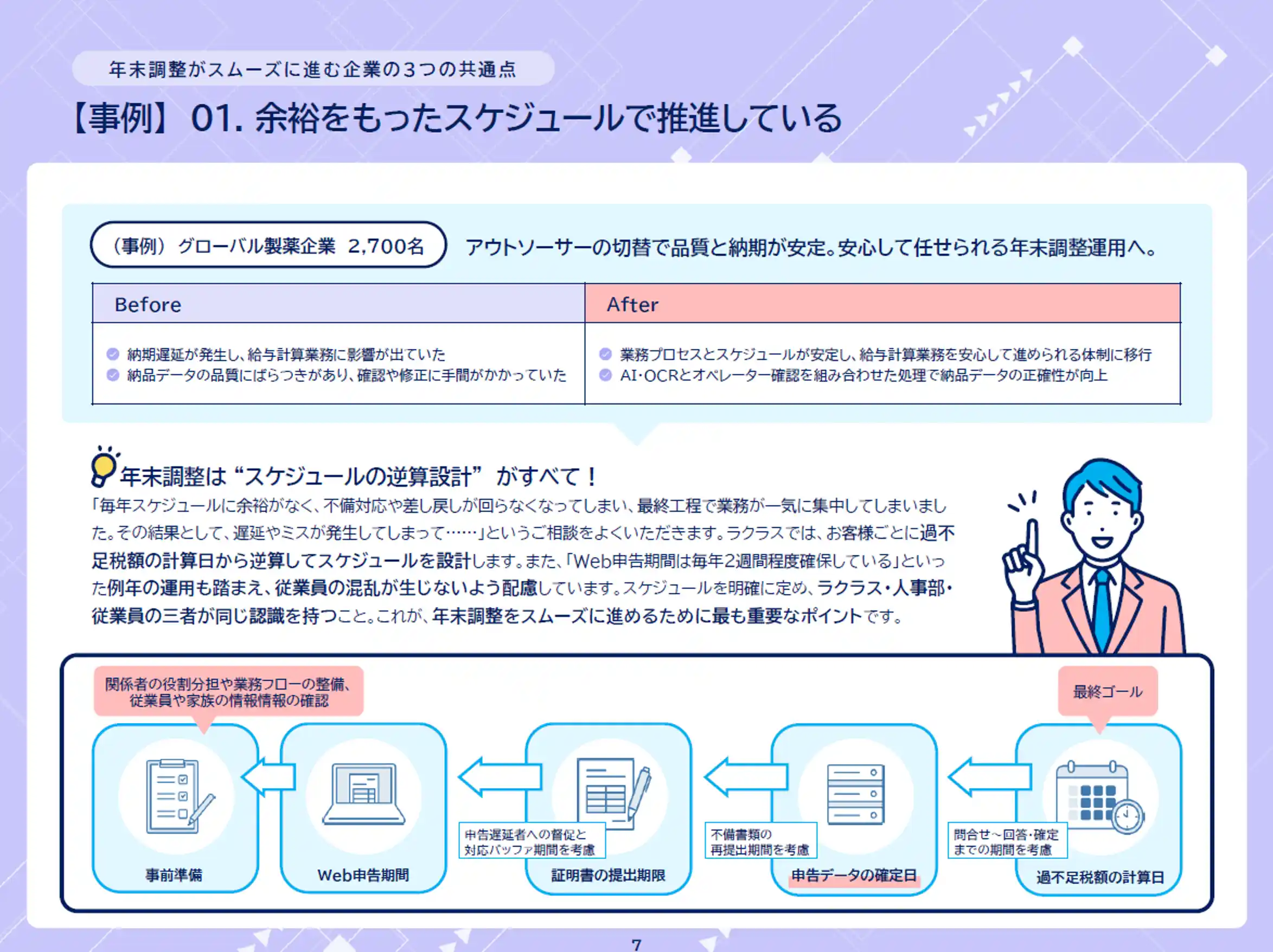 年末調整がスムーズにいく企業の特徴