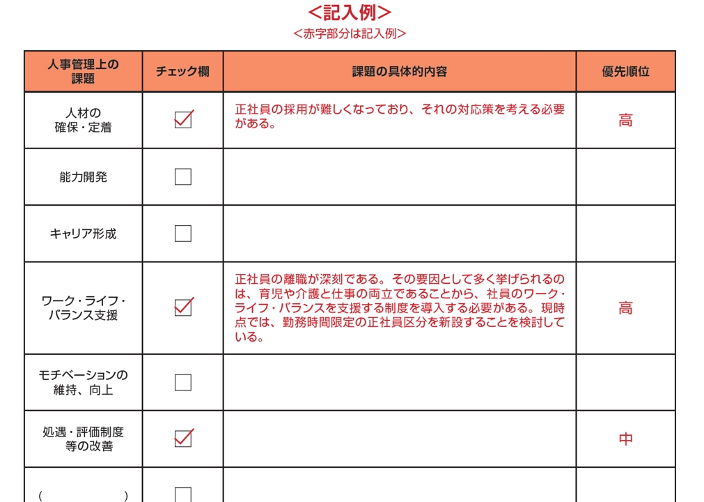無期転換ルールを導入する時のチェックリスト